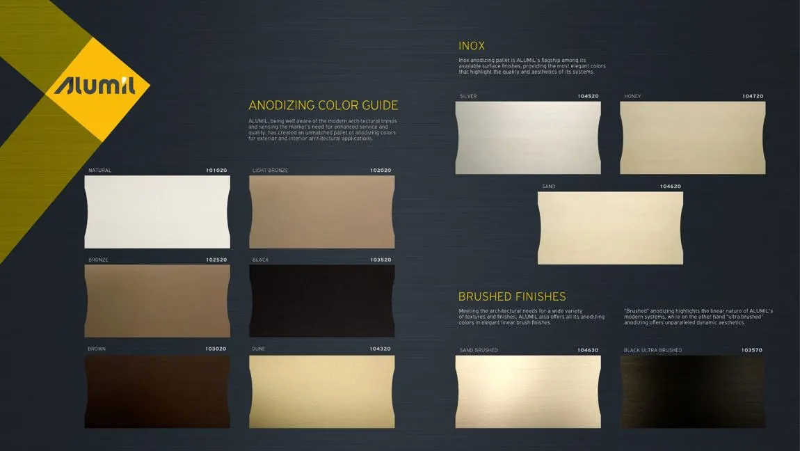 Anodising colour chart