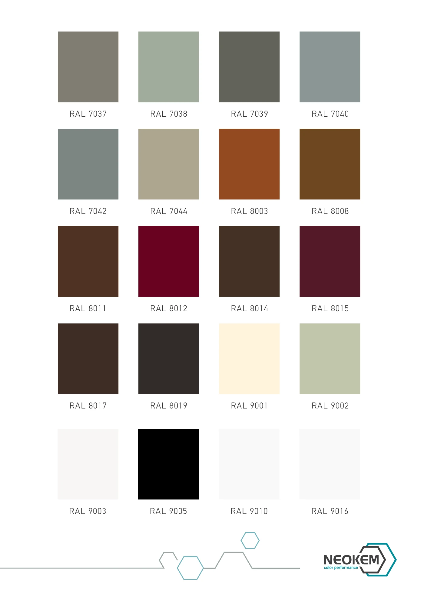 NEOKEM RAL Matt Polyester — page 7